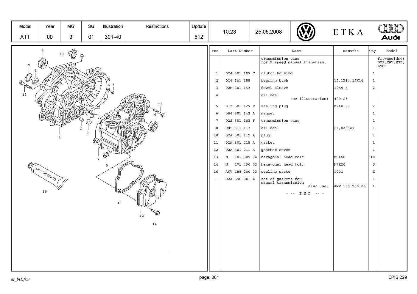   fst-2802 manual